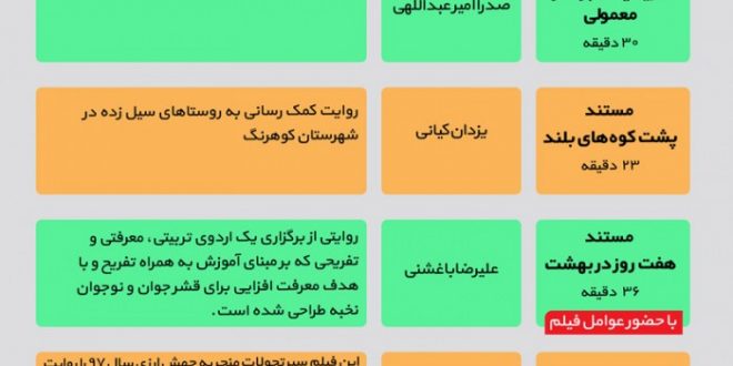 دهمین جشنواره مردمی فیلم عمار در مشهد مقدس