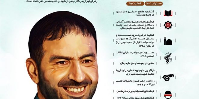 سالروز شهادت حسن تهرانی مقدم پدر موشکی ایران