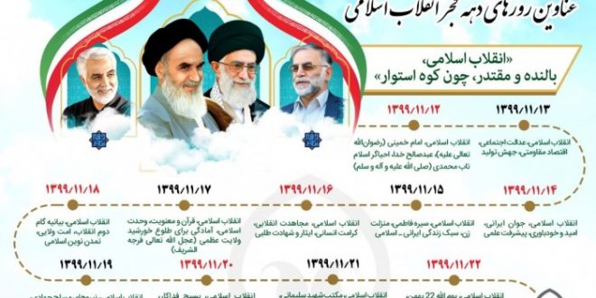عناوین روزهای دهه فجر انقلاب اسلامی